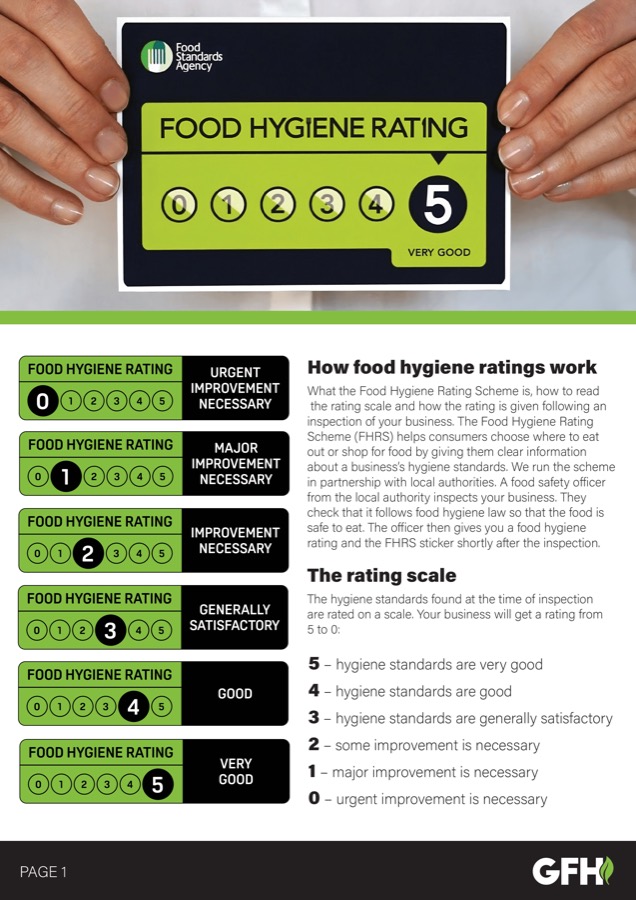 Guide page: how ratings work