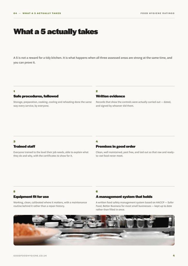 Guide page: what a 5 actually takes