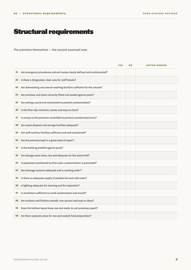 Guide page: the structural requirements checklist