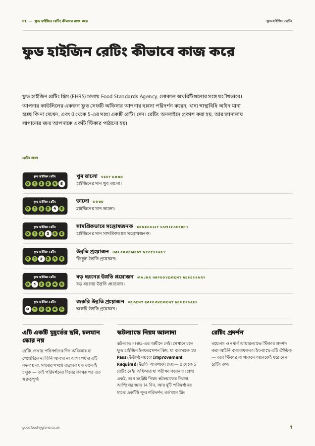 Guide page: how food hygiene ratings work