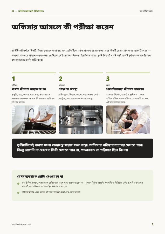 Guide page: what the officer actually checks