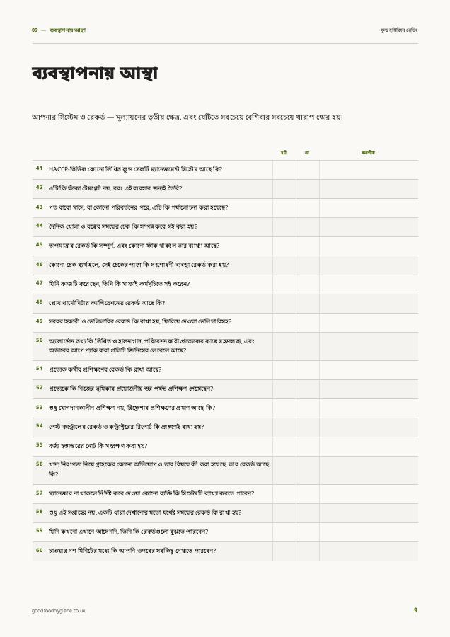 Guide page: the confidence in management checklist
