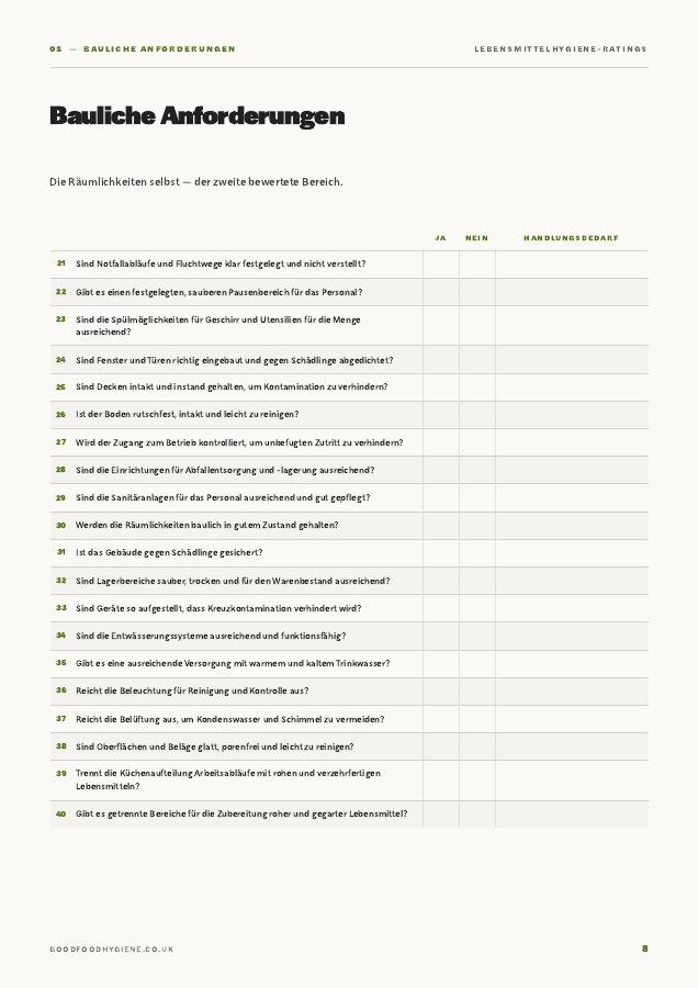 Guide page: the structural requirements checklist