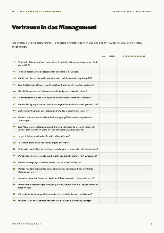 Guide page: the confidence in management checklist