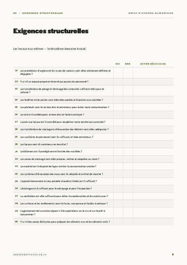 Guide page: the structural requirements checklist