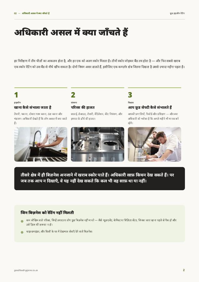 Guide page: what the officer actually checks