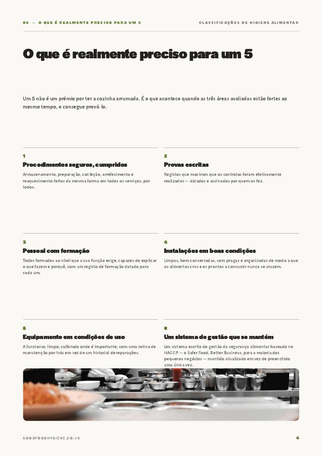 Guide page: what a 5 actually takes