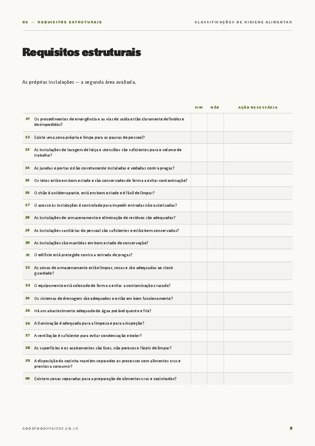 Guide page: the structural requirements checklist