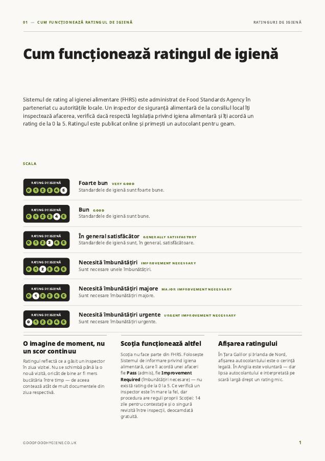 Guide page: how food hygiene ratings work