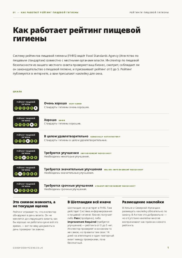 Guide page: how food hygiene ratings work