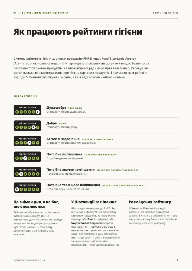 Guide page: how food hygiene ratings work