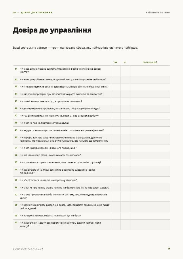 Guide page: the confidence in management checklist
