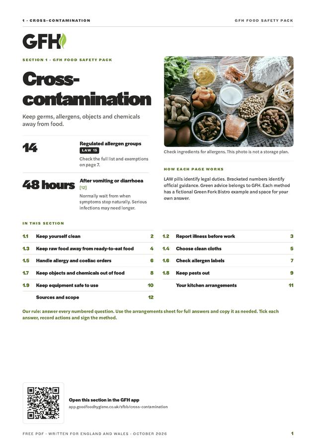 Pack page: the Cross-contamination section opener