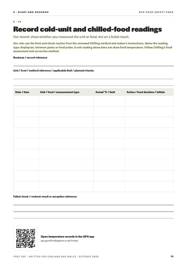 Pack page: the cold-unit and chilled-food readings record