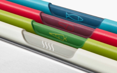 Prevent Cross Contamination