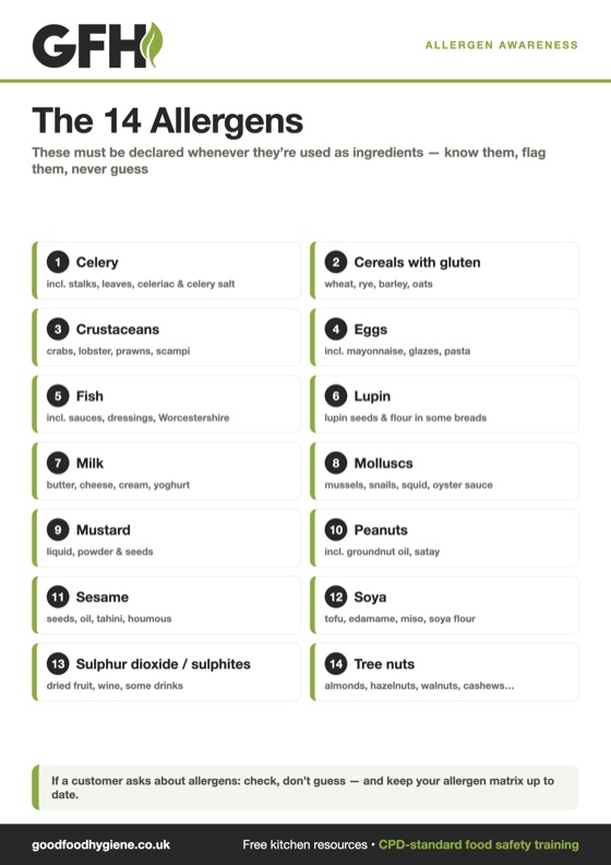 The 14 Allergens — free A4 kitchen sign