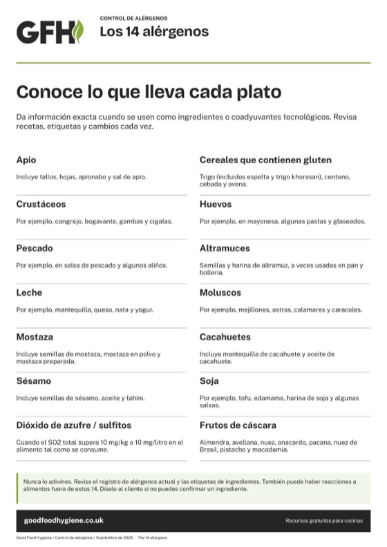 Cartel de los 14 alérgenos con ejemplos de alimentos que contienen cada uno, A4