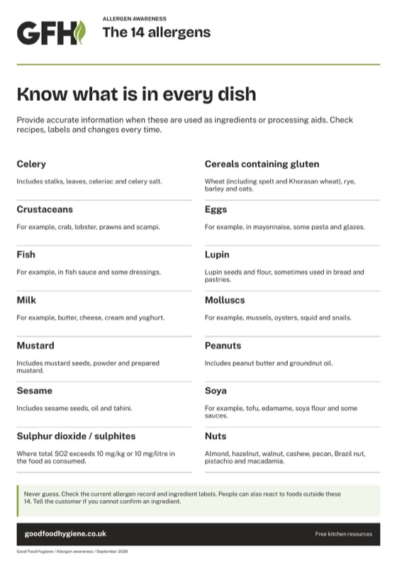 The 14 allergens poster with examples of foods that contain each one, A4
