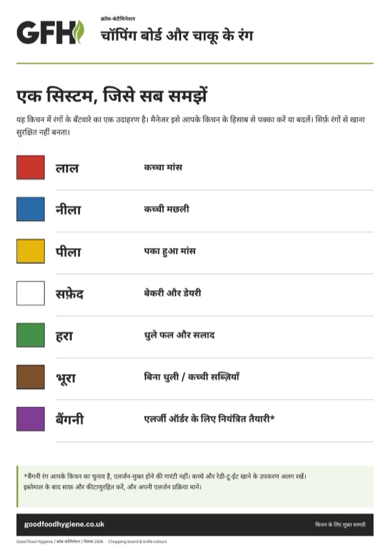 चॉपिंग बोर्ड और चाकू के रंग चार्ट वाला पोस्टर, A4