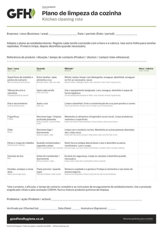 A folha de registo do plano de limpeza da cozinha, A4