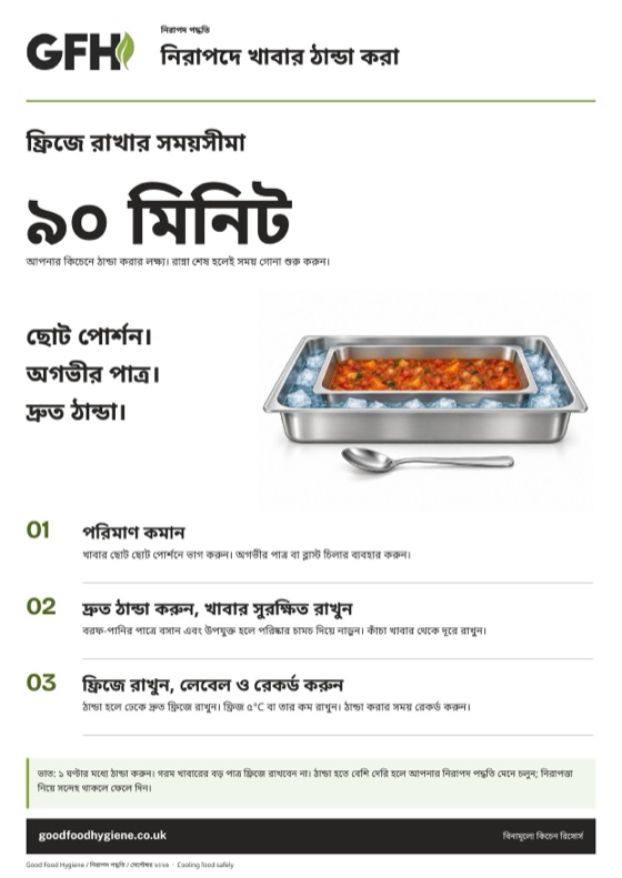৯০ মিনিটের লক্ষ্যসহ নিরাপদে খাবার ঠান্ডা করার পোস্টার, A4