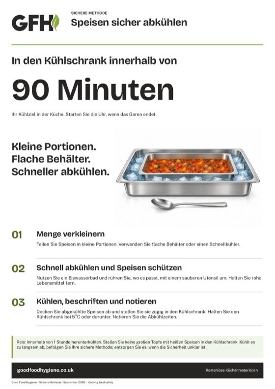 Das Poster Speisen sicher abkühlen mit dem Zielwert von 90 Minuten, A4
