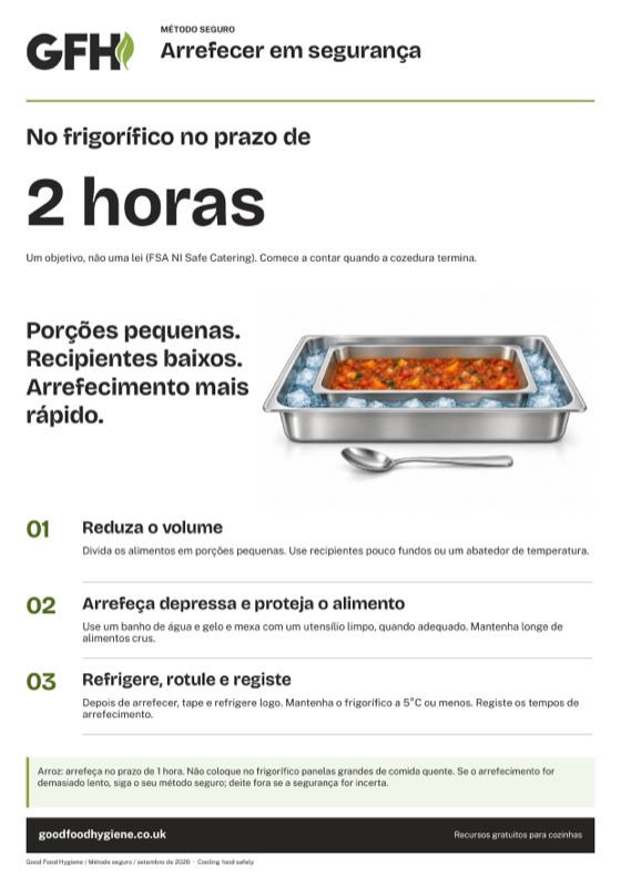 Arrefecer em segurança