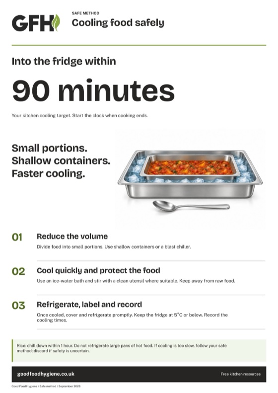 The cooling food safely poster with the 90-minute target, A4