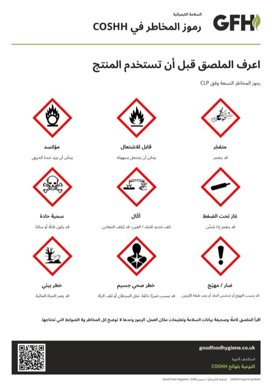 ملصق رموز المخاطر في COSHH يعرض رموز CLP التسعة، بمقاس A4