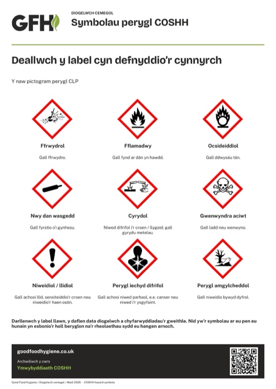 Symbolau perygl COSHH