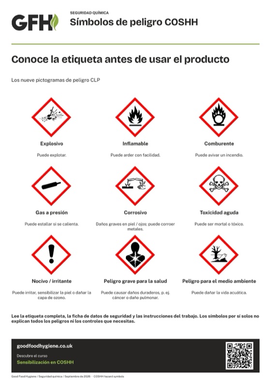 Cartel de símbolos de peligro COSHH con los nueve pictogramas CLP, A4