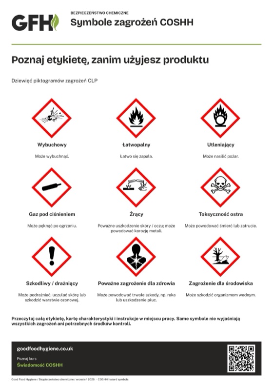 Symbole zagrożeń COSHH