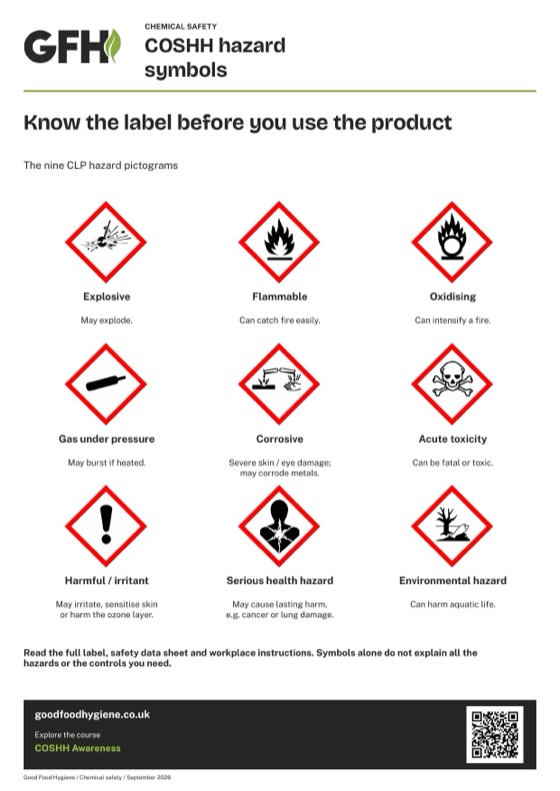 The COSHH hazard symbols poster showing the nine CLP pictograms, A4