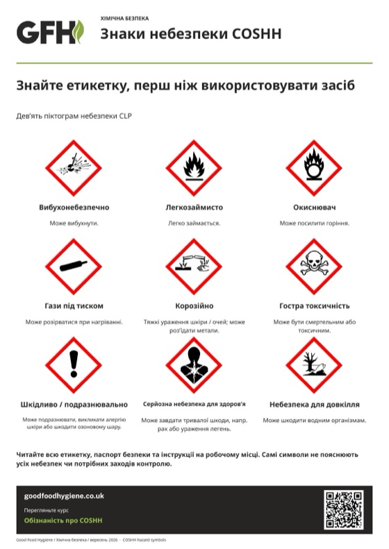 Знаки небезпеки COSHH