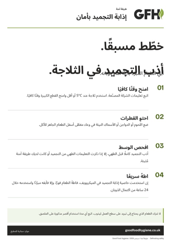 ملصق إذابة تجميد الطعام بأمان، بمقاس A4