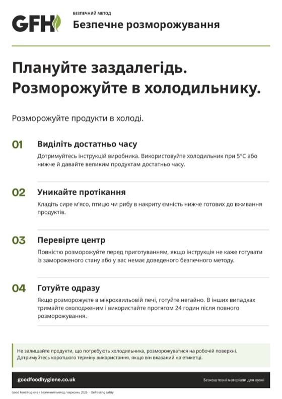 Безпечне розморожування