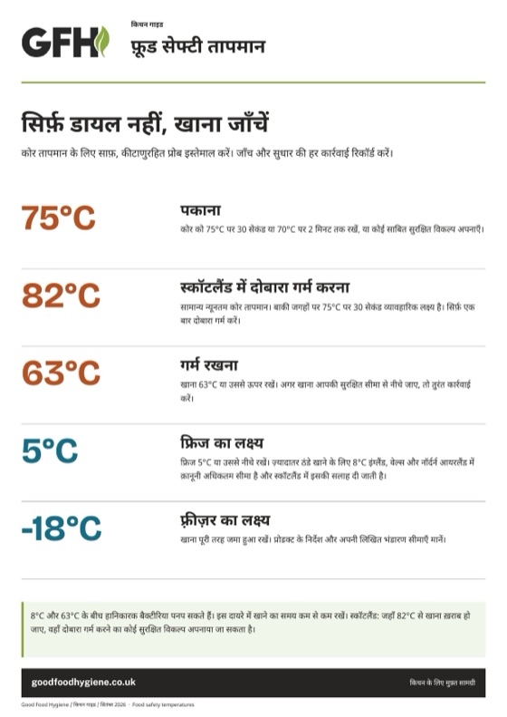 फ़ूड सेफ्टी तापमान पोस्टर, जिसमें पकाने, दोबारा गर्म करने, गर्म रखने, फ्रिज और फ़्रीज़र के लक्ष्य दिए हैं, A4