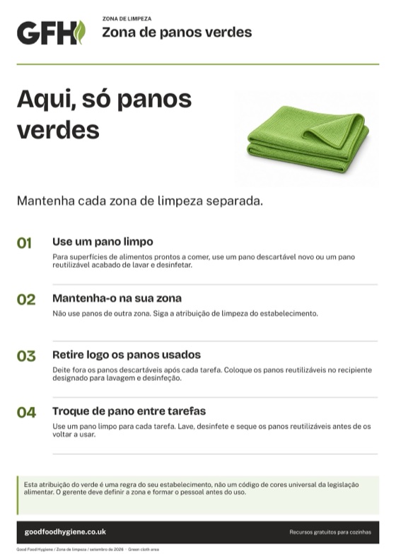 O sinal de zona de limpeza de panos verdes, A4