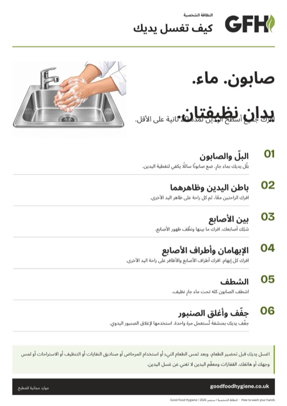 ملصق طريقة غسل اليدين بست خطوات، بمقاس A4