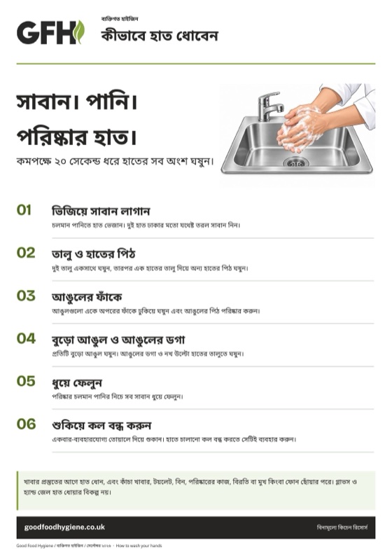কীভাবে হাত ধোবেন