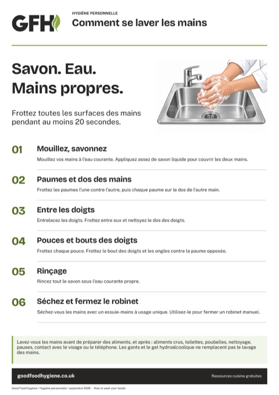 L'affiche de la méthode de lavage des mains en six étapes, A4