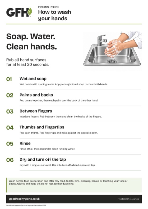 The six-step handwashing method poster, A4
