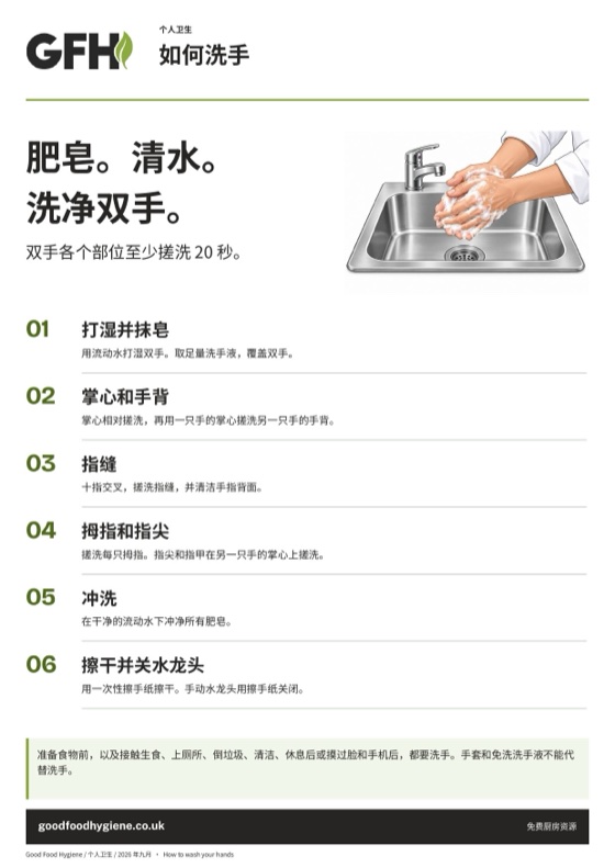 如何洗手