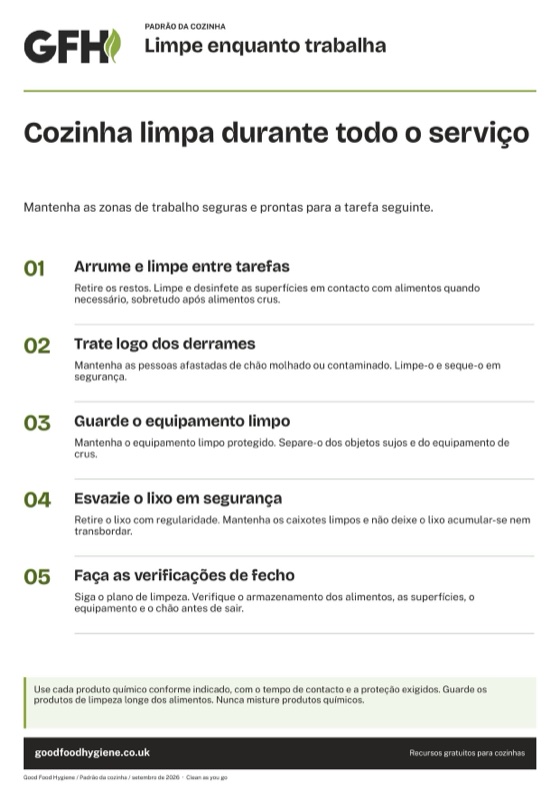 O cartaz do padrão de cozinha para limpar enquanto trabalha, A4