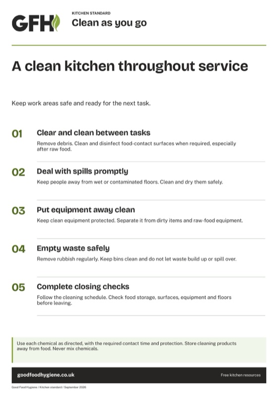 The clean as you go kitchen standard poster, A4