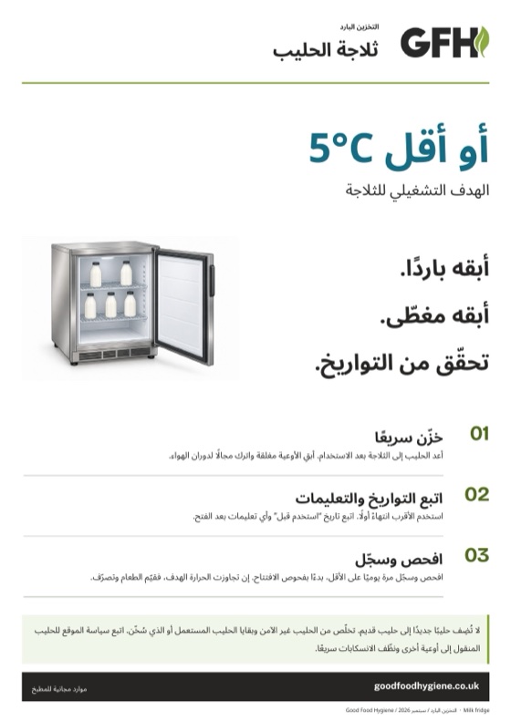 ثلاجة الحليب