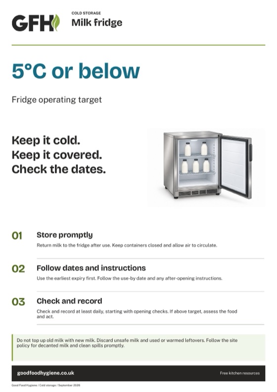 The milk fridge cold storage sign, A4