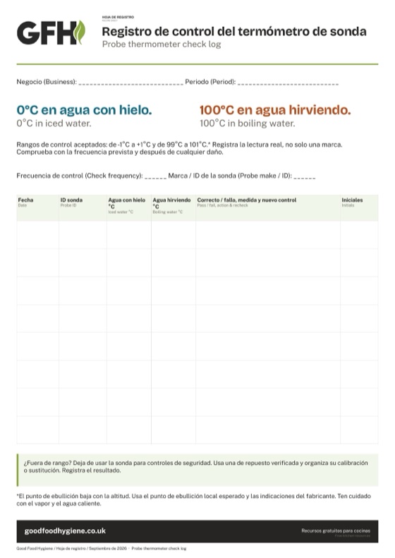 Registro de control del termómetro de sonda