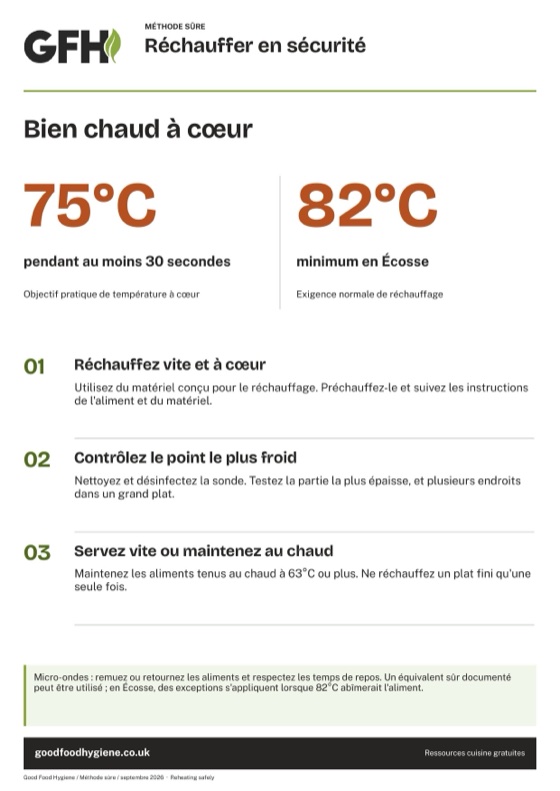 L'affiche pour réchauffer les aliments en sécurité, avec les objectifs de température à cœur, A4