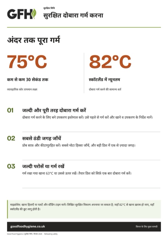 सुरक्षित दोबारा गर्म करना